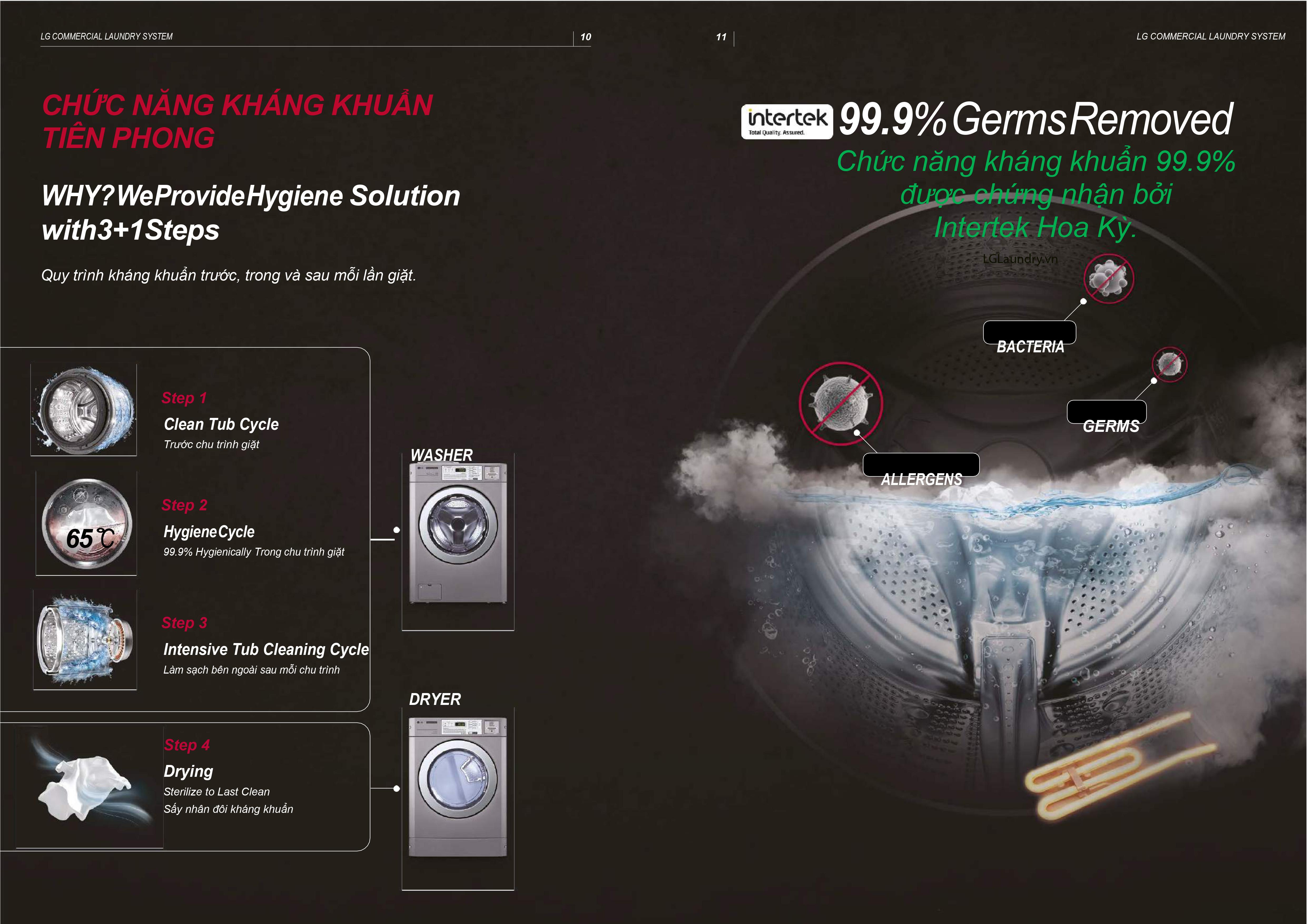 LG Giant Max khác gì LG Giant C